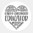 Pesquisar por educadora adesivos Apreciação do professor