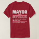 Pesquisar por líderes políticos camisetas Eleição