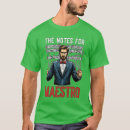 Pesquisar por diretório camisetas Fofofo