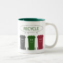 Pesquisar por reciclável Lixo