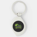 Pesquisar por seria vegan chaveiros Vegano