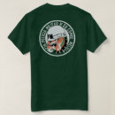 Pesquisar por do cia camisetas Polícia