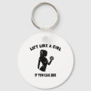 Pesquisar por transformação chaveiros Transformação na academia