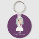 Pesquisar por desenho chaveiros Arte