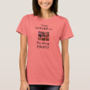 Pesquisar por não lucro camisetas Animal