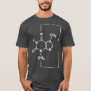 Pesquisar por professor da biologia camisetas Sarcasmo