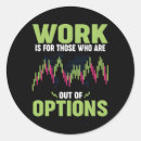 Pesquisar por transação adesivos Mercado de ações