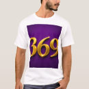 Pesquisar por 369 camisetas Numerologia