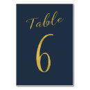 Pesquisar por fundo ouro cartoes de mesa Brilho