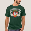 Pesquisar por ssi camisetas Aniversário