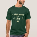 Pesquisar por sweatshirt camisetas Qualquer pessoa