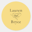 Pesquisar por lama adesivos Tipografia