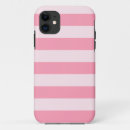 Pesquisar por doces iphone capas Giro