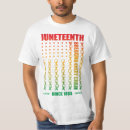 Pesquisar por dia da libertação camisetas Orgulho americano africano