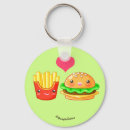 Pesquisar por comida lixo chaveiros Batatas fritas