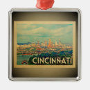 Pesquisar por ohio casa presentes Cidade