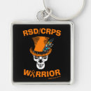 Pesquisar por chapéu chaveiros Fita