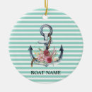 Pesquisar por risco ornamentos Flores