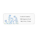 Pesquisar por plantas etiquetas endereco retorno Couple