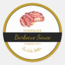 Pesquisar por carne Moderno