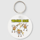 Pesquisar por trombones chaveiros Jazz