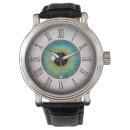 Pesquisar por estranhos relogios Qualquer pessoa