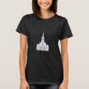 Pesquisar por manaus brasil camisetas Caligrafia