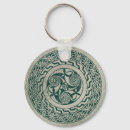 Pesquisar por irish chaveiros Celtic