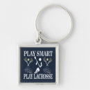 Pesquisar por lacrosse chaveiros Jogador
