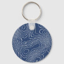 Pesquisar por linhas chaveiros Terra