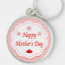 Pesquisar por feliz dia das mães chaveiros Qualquer pessoa