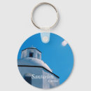 Pesquisar por santorini chaveiros Natureza