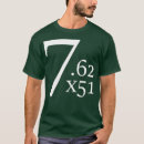 Pesquisar por gay cub camisetas Urso