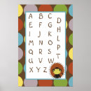 Pesquisar por safari nursery pôsteres Macaco