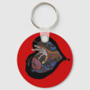 Pesquisar por célula chaveiros Foice