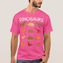 Pesquisar por biology teacher camisetas Chemist