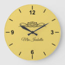 Pesquisar por tangerina pósteres pôsteres Simples