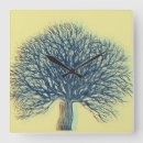 Pesquisar por estação relogios de parede Inverno