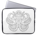 Pesquisar por modelado capas Mandala