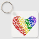 Pesquisar por orgulho chaveiros Bissexual