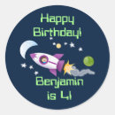 Pesquisar por foguete espaço desenhos animados adesivos Fofofo