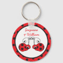 Pesquisar por ladybug chaveiros Animal