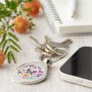 Pesquisar por chaveiro das borboletas chaveiros Retrô