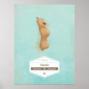 Pesquisar por frutas pôsteres For kids