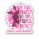 Pesquisar por outubro rosa adesivos Vestir