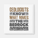 Pesquisar por geologia imas Ciência da terra