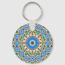 Pesquisar por mosaico chaveiros Decorativo
