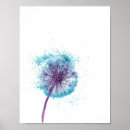 Pesquisar por poster do watercolour pósteres pôsteres Pintado mão