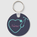 Pesquisar por estetoscópio chaveiros Enfermeiro