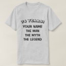 Pesquisar por melhor ano camisetas Aniversário